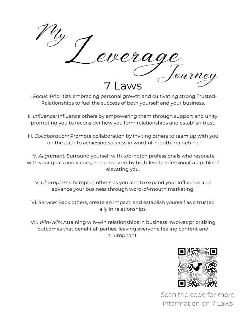 What is "My Leverage Journal"? 2 7 Laws of Word of mouth marketing by Clay Hicks