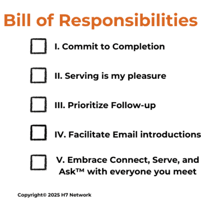 Everyone Talks About Rights 2 Rights Vs Responsibilities